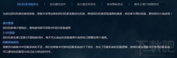 cf新版本武器新生怎么样 cf10月新版本更新内容介绍