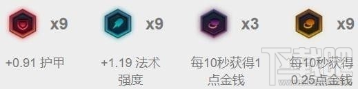 lol7.19强势英雄辅助推荐 lol7.19璐璐出装天赋符文