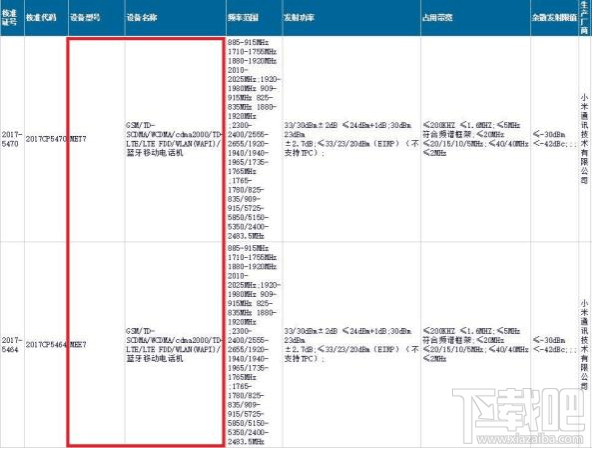 红米5plus是全面屏吗？红米5plus怎么样？