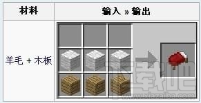 我的世界床怎么合成？我的世界床合成方法
