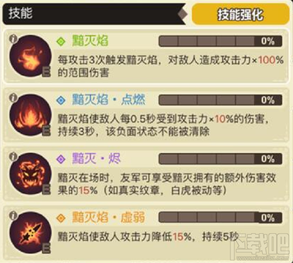 超进化物语手游黯灭是什么 超进化物语手游黯灭搭配