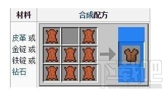 我的世界胸甲怎么做 我的世界胸甲怎么合成