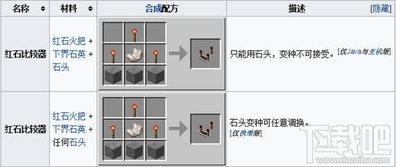 我的世界红石比较器怎么做 我的世界红石比较器合成配方