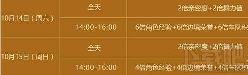 QQ飞车甜蜜深秋活动玩法是什么 QQ飞车甜蜜深秋活动奖励介绍