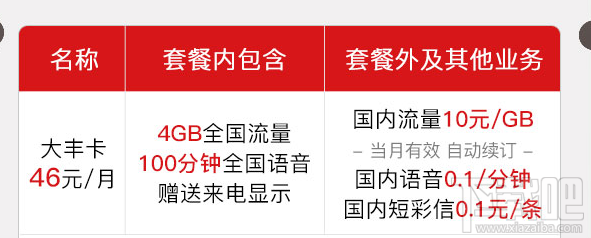 联通大丰卡怎么办理？联通大丰卡申请办理地址