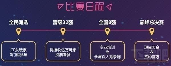 cf女神计划活动详情 cfgirl2017海选报名地址