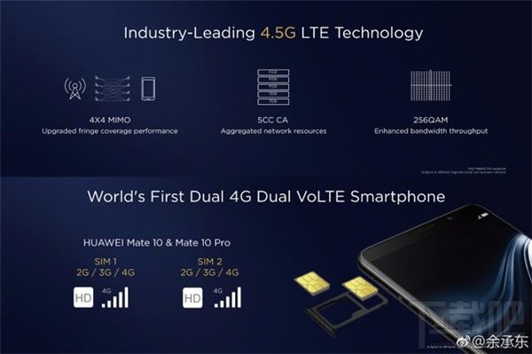华为Mate10加入了哪些黑科技？华为Mate10八大亮点解析