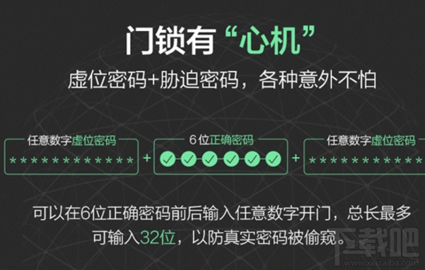 360安全门锁怎么样？360安全门锁众筹价格多少？