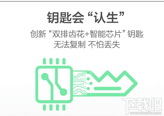 360安全门锁怎么样？360安全门锁众筹价格多少？