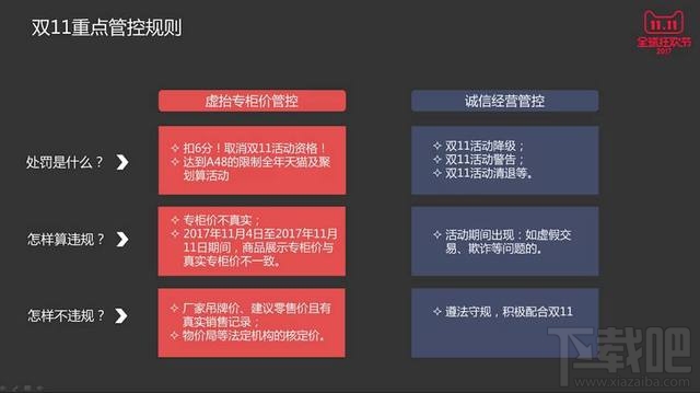 2017双11活动什么时候开始？2017双十一规则解读