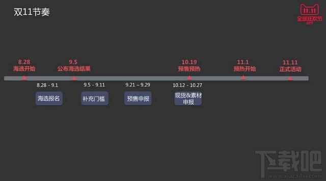 2017双11活动什么时候开始？2017双十一规则解读