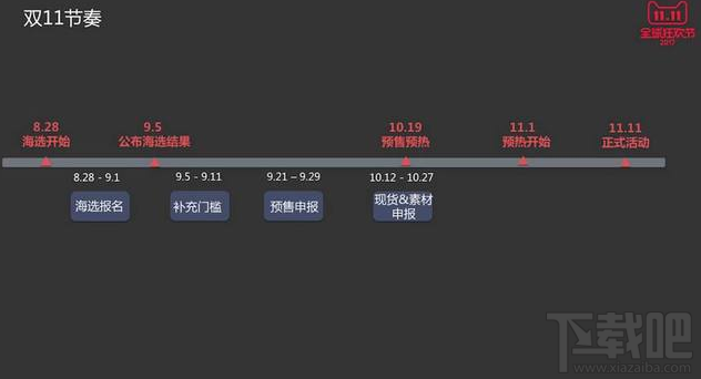 2017双十一活动什么时候开始?2017双十一活动开始时间