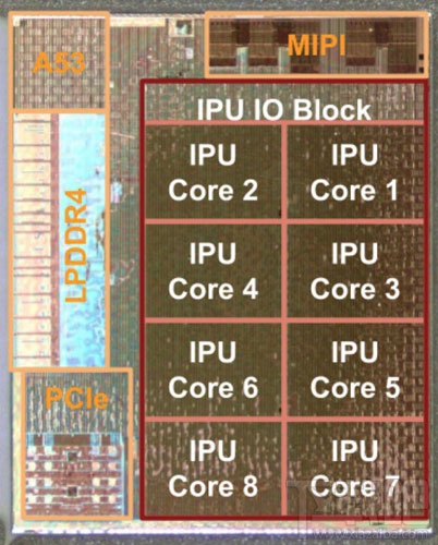 谷歌Pixel 2/XL隐藏功能有哪些？谷歌Pixel 2/XL隐藏功能汇总