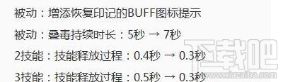 王者荣耀S9周年庆版本十六位英雄调整了什么？