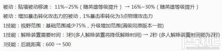 王者荣耀S9周年庆版本十六位英雄调整了什么？