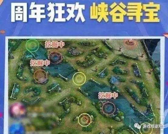 王者荣耀峡谷寻宝活动怎么参加？王者荣耀峡谷寻宝游园惊梦怎么获得？