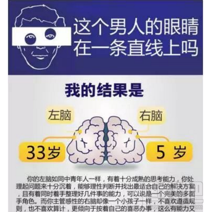 “这个男人的眼睛在一条直线上吗”测试结果准吗？程序员告诉你