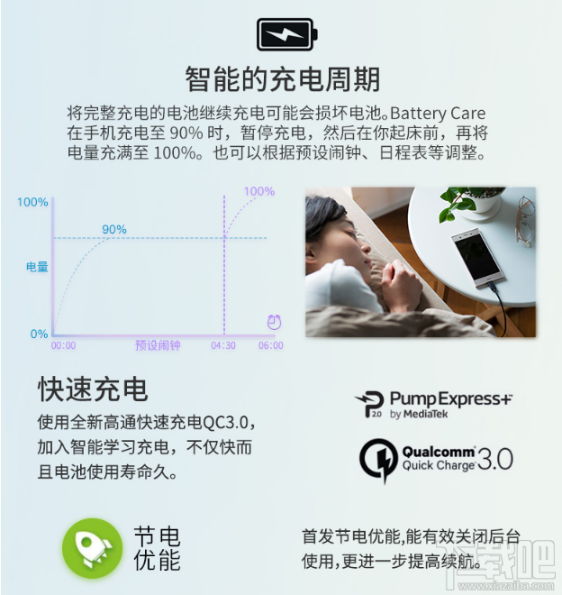 索尼XZ1充满电需要多长时间？索尼Xperia XZ1第一次充电要多长时间？