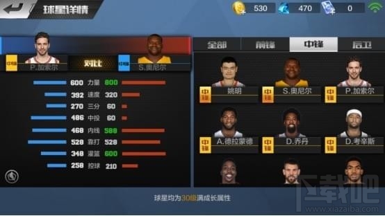 最强NBA加索尔怎么样 最强NBA加索尔技能玩法详解