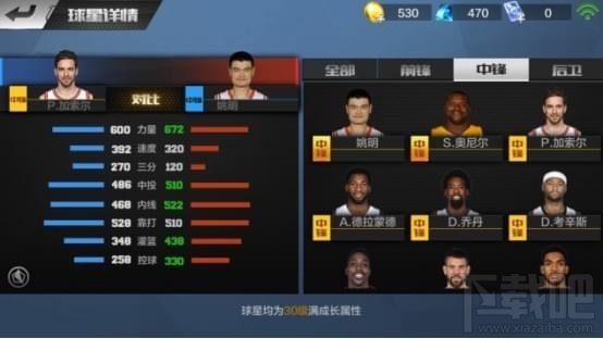 最强NBA加索尔怎么样 最强NBA加索尔技能玩法详解