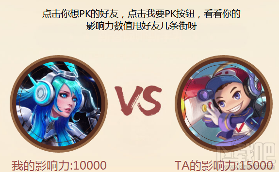 王者荣耀邀请好友得影响力地址入口在哪里 