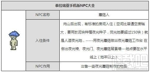 泰拉瑞亚蘑菇长矛怎么得？泰拉瑞亚蘑菇长矛获取方法