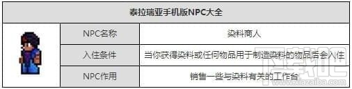 泰拉瑞亚异域弯刀怎么获得？泰拉瑞亚异域弯刀获取方法