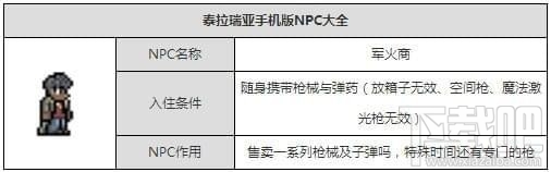 泰拉瑞亚霰弹枪怎么得？泰拉瑞亚霰弹枪获取方法