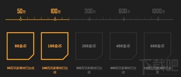 光荣使命手游金币有什么用？光荣使命金币用途