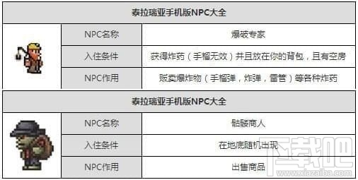 泰拉瑞亚炸弹怎么得？泰拉瑞亚炸弹获取方法
