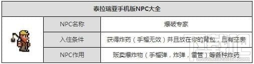 泰拉瑞亚地雷怎么获得?泰拉瑞亚地雷获取方法