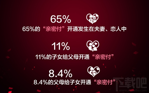 2017双十一黄金组合：花呗为剁手党保驾护航