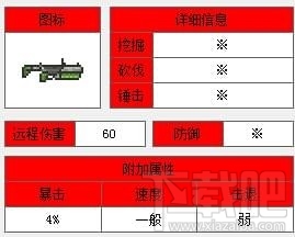 泰拉瑞亚榴弹发射器怎么得？泰拉瑞亚榴弹发射器获取方法