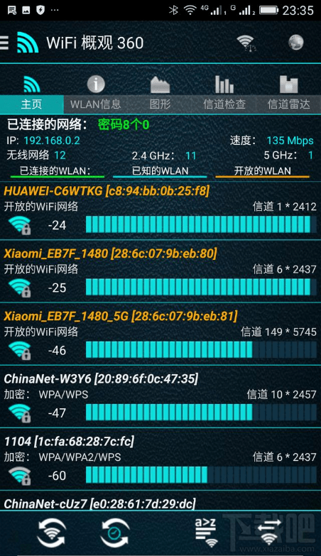 小米路由器3和华为荣耀路由x1增强版对比怎么样？