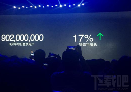 微信消息：日登录用户超9亿/日发送消息380亿次