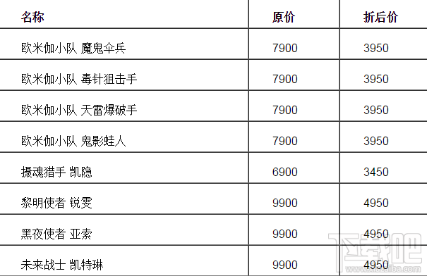 lol双十一活动有哪些？lol双十一皮肤五折销售