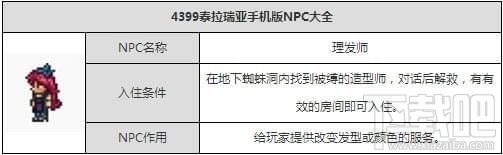 泰拉瑞亚时尚剪刀怎么得？泰拉瑞亚时尚剪刀获取方法