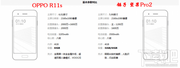 坚果pro2和oppor11s哪个好？坚果pro2和oppor11s区别对比