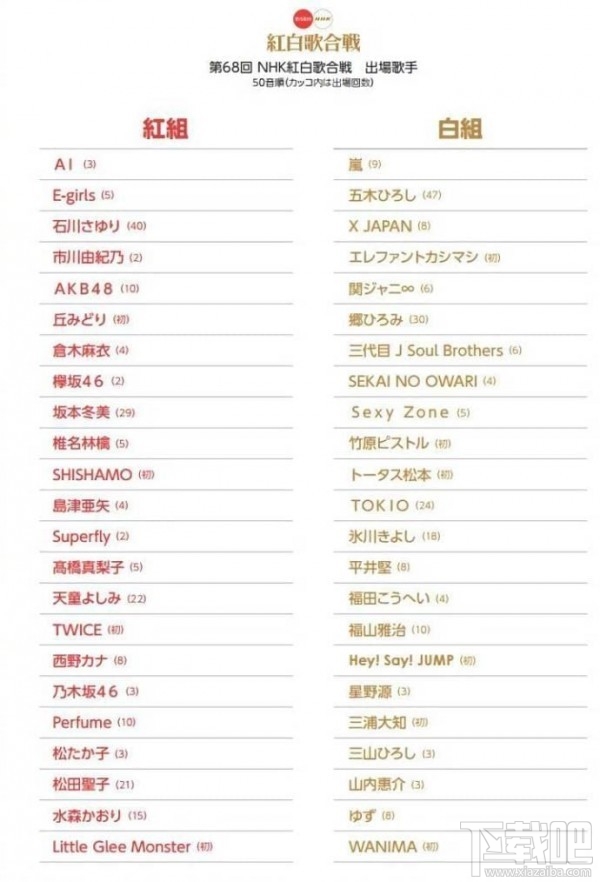 第68届NHK红白歌会出场名单 第68回NHK红白歌合战出场名单