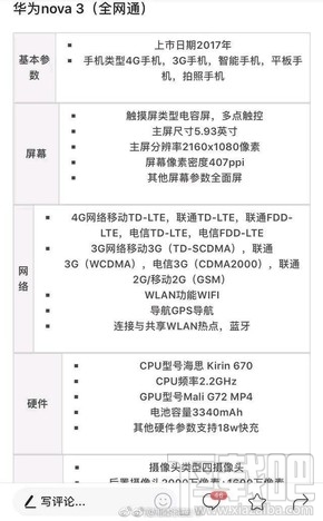 华为nova3配置参数曝光：麒麟670+全面屏+前后双摄