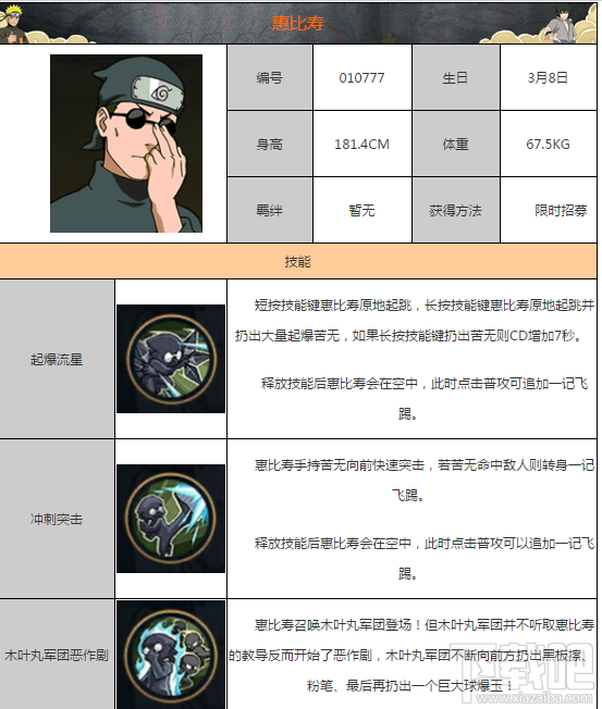 火影忍者手游惠比寿怎么样？火影忍者手游惠比寿攻略