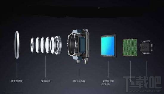一加5T支持光学防抖吗？一加5T有光学防抖吗？