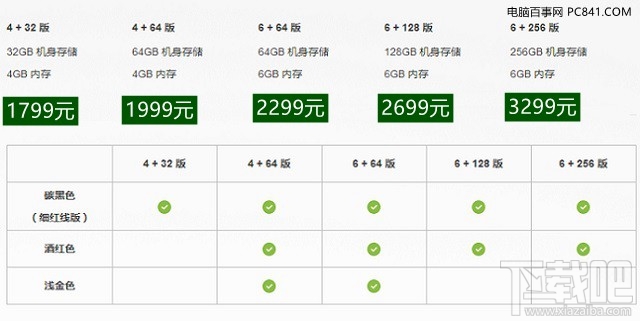 坚果Pro2和360N6 Pro2哪个好？360N6 Pro和坚果Pro2区别对比