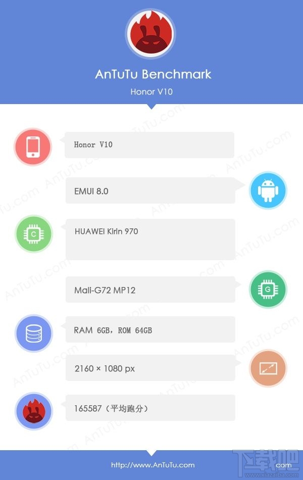 荣耀V10处理器闪存性能测试：UFS 2.1就是快