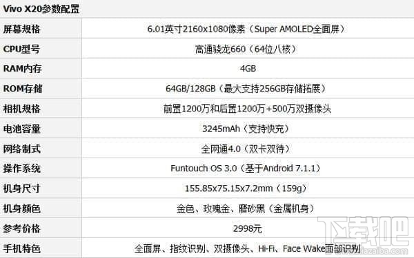 华为mate10和vivox20哪个好？华为mate10和vivox20区别对比