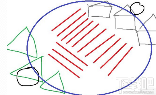 绝地求生大逃杀安全区出现规则 绝地求生大逃杀安全区介绍