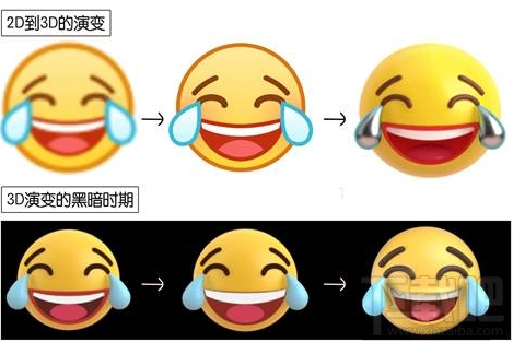 腾讯3D版QQ黄脸表情怎么样？3D版QQ黄脸表情一览