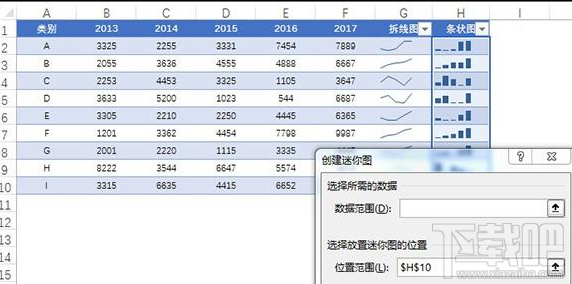 Excel迷你图怎么使用？Excel迷你图使用技巧