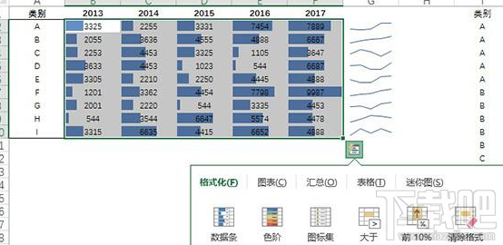 Excel快速分析功能怎么样？Excel快速分析功能介绍