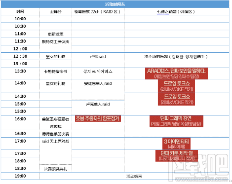 DNF一周外服详解 DNF玩家可直接购买传说灵魂